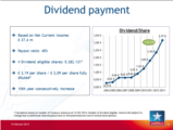 Click to View: 12. Dividend payment