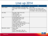 Click to View: 13. Line-up 2014