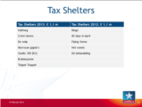 Click to View: 31. Tax Shelters