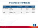 Click to View: 9. Planned greenfields