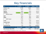 Click to View: 3. Key financials